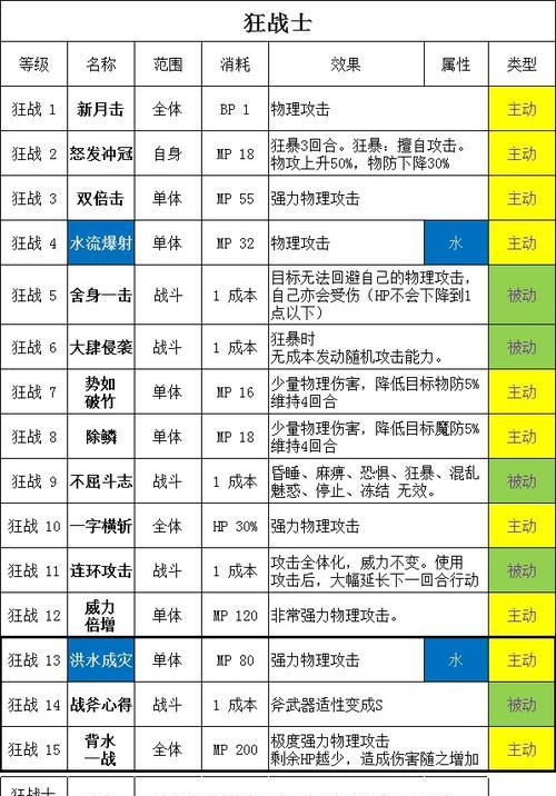 探秘寄居隅怪奇事件簿第二章的神秘论证（解密最新猫咪冒险游戏中的疑点和谜团）