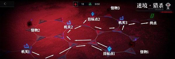 《无期迷途4-11》新手必看（打造最强阵容）