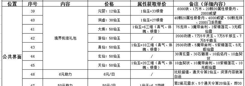 玄元剑仙门派功法一览（探寻玄元剑仙门派的神奇功法）