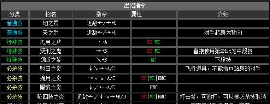 揭秘拳皇2024隐藏出招表（拳皇2024出招技巧大公开）