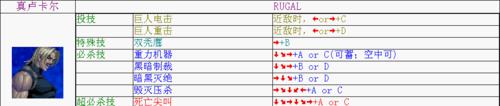 《掌握拳皇98出招表，成为KOF98高手的必修课》（以KOF98出招表为切入点）